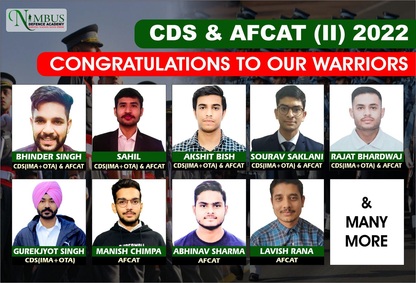 CDS Coaching in Chandigarh Best Institute for CDS OTA, IMA, INA & AFA