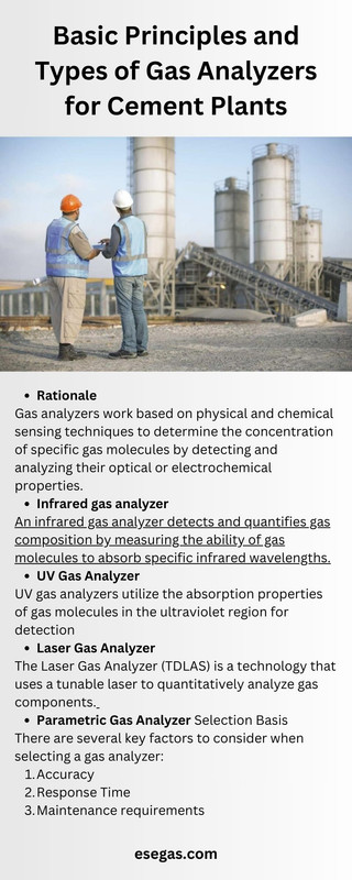 Basic Principles and Types of Gas Analyzers for Cement Plants — Postimages