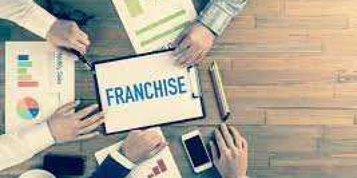 What Characteristics are Necessary for a Successful Franchise Business?