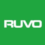 Ruvo Door Machines Profile Picture