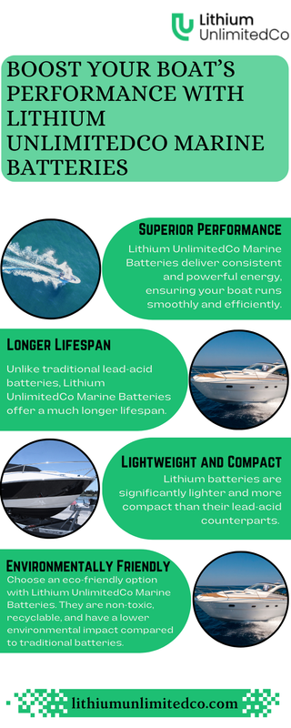 Boost Your Boat’s Performance with Lithium Unlimited Co Marine Batteries