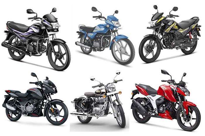 Affordable Two-Wheeler Rentals in Jaipur: AK Rents..