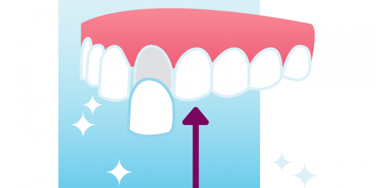 Dental Icons