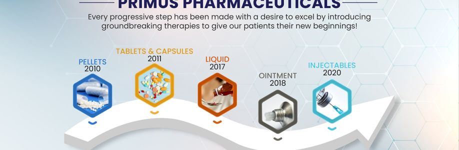 Primus Pharmaceuticals Cover Image