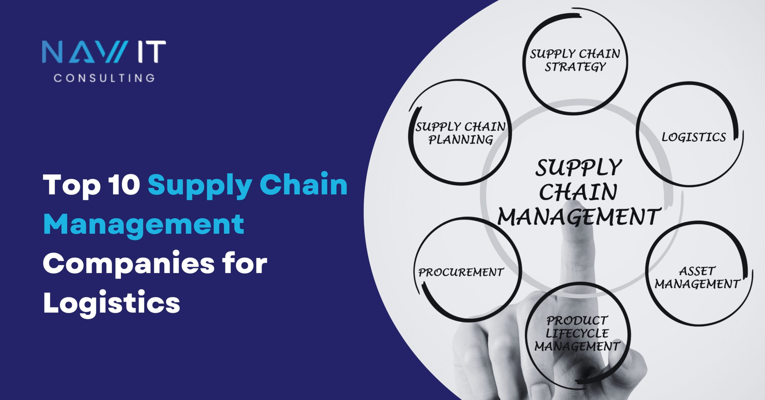 Top 10 Supply Chain Management Companies for Logistics