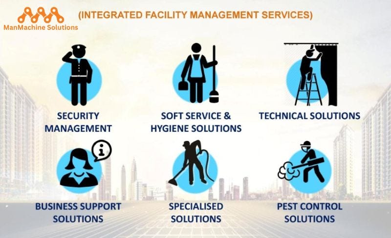 Facility Management Services in Delhi NCR: A Comprehensive Overview | by ManMachine Solutions | Oct, 2024 | Medium