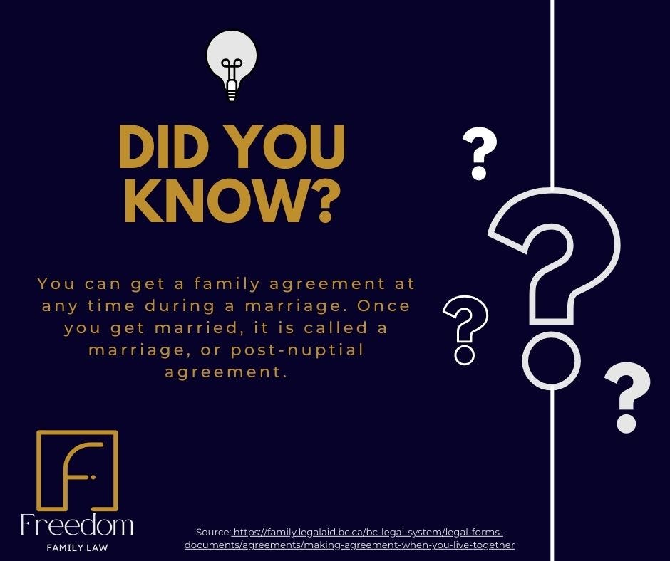 How Do Prenuptial and Cohabitation Agreements Differ? | by Freedom Family Law | Dec, 2024 | Medium