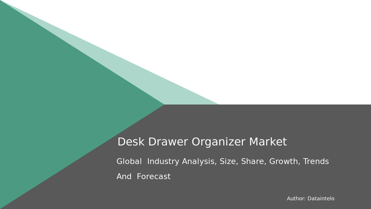 Desk Drawer Organizer Market Research Report 2032