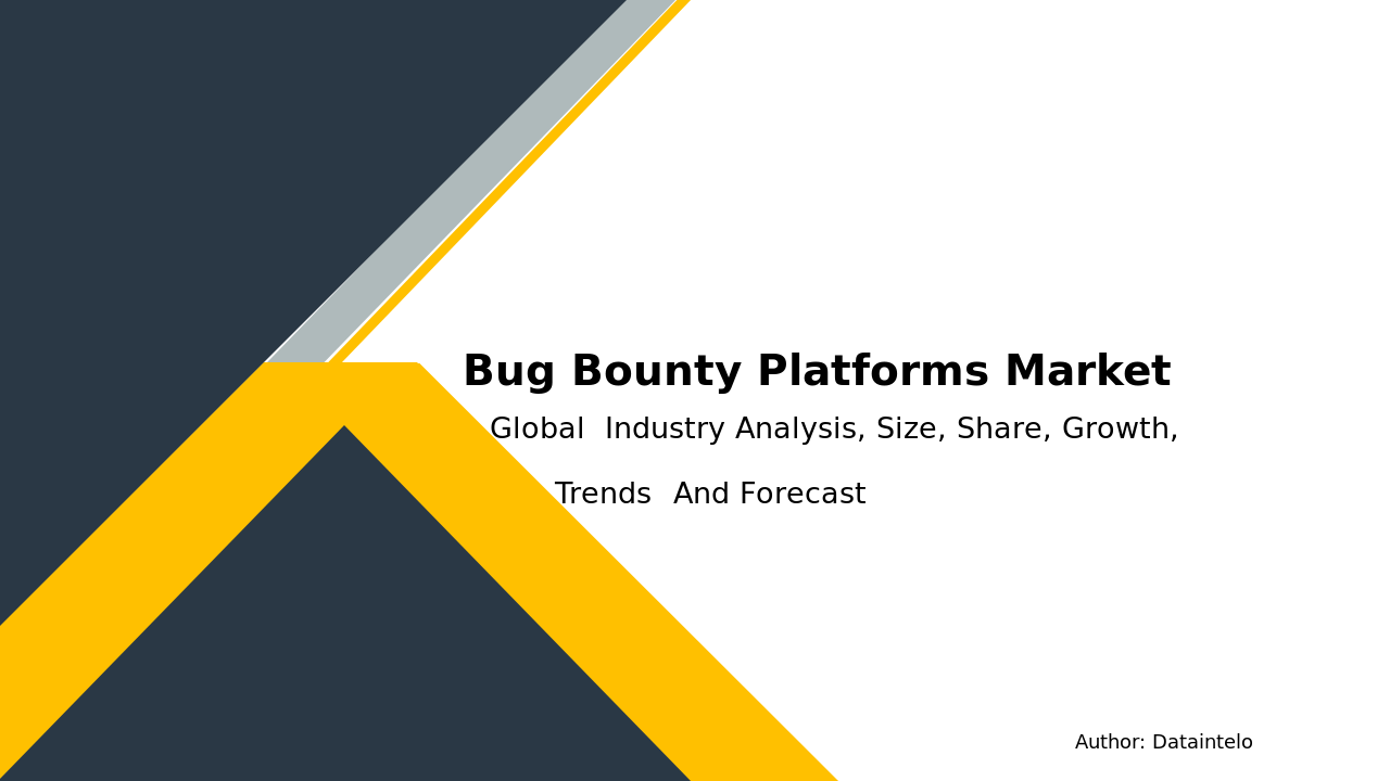 Bug Bounty Platforms Market Research Report 2032