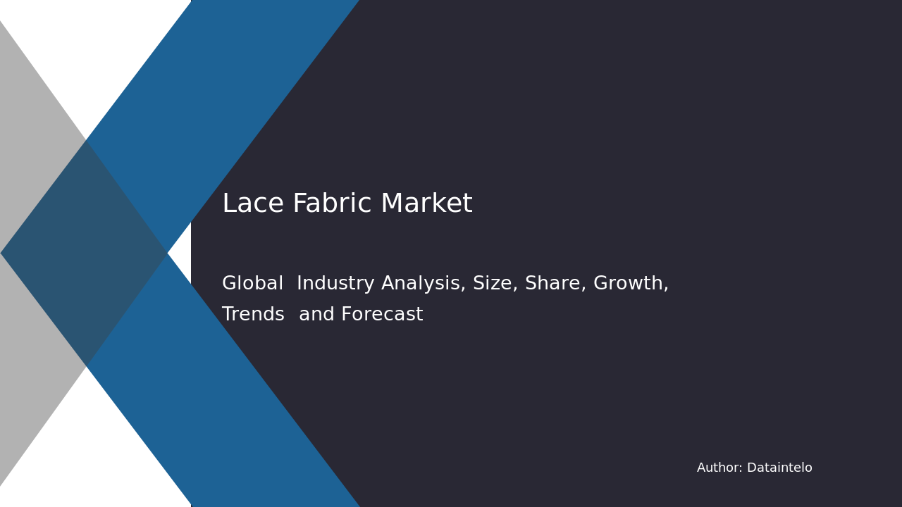 Lace Fabric Market Research Report 2032