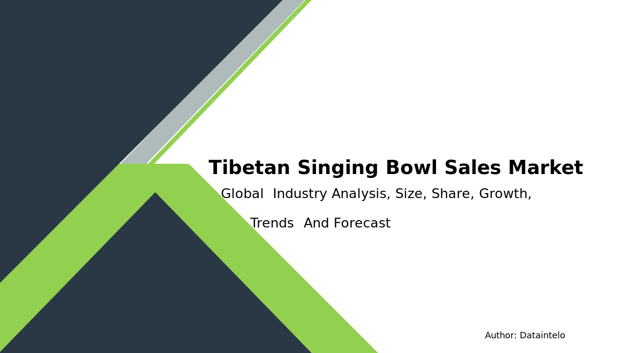 Tibetan Singing Bowl Sales Market Research Report 2032