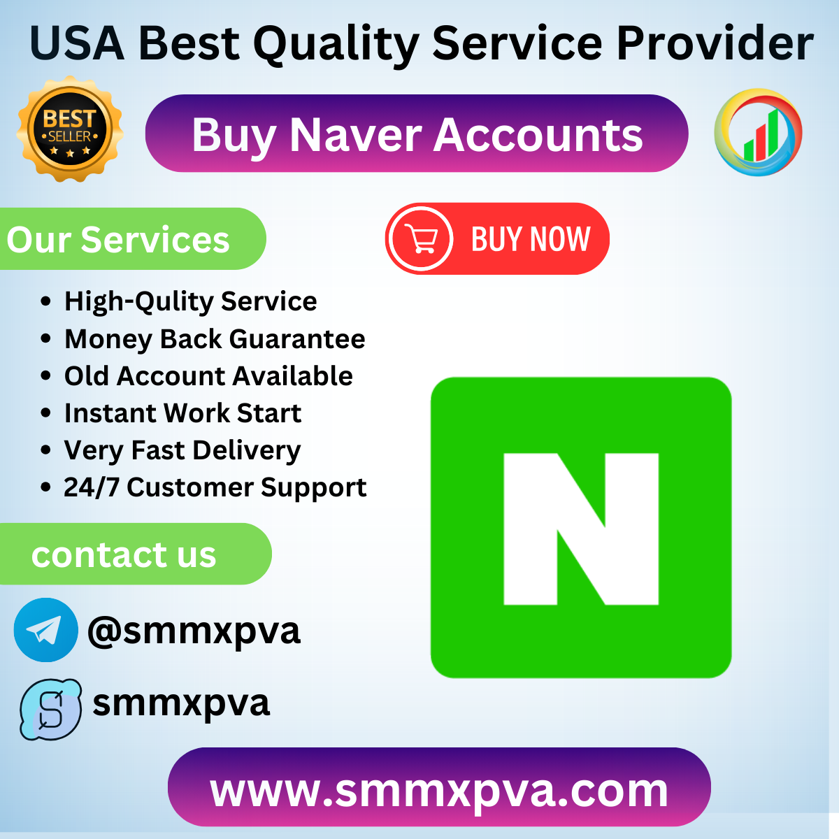 Buy Naver Accounts - Customers Satisfaction Guaranteed