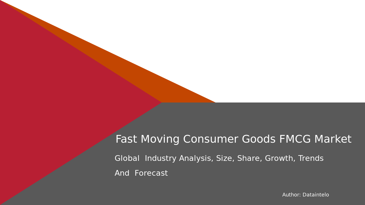 Enquiry Before Buying of Fast Moving Consumer Goods FMCG Market Report | Global Forecast 2032