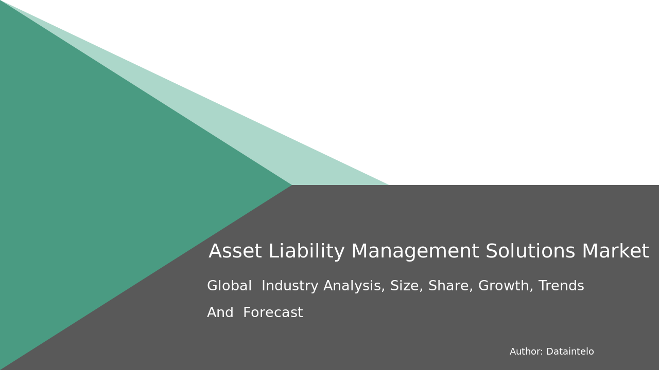 Enquiry Before Buying of Asset Liability Management Solutions Market Research Report 2032