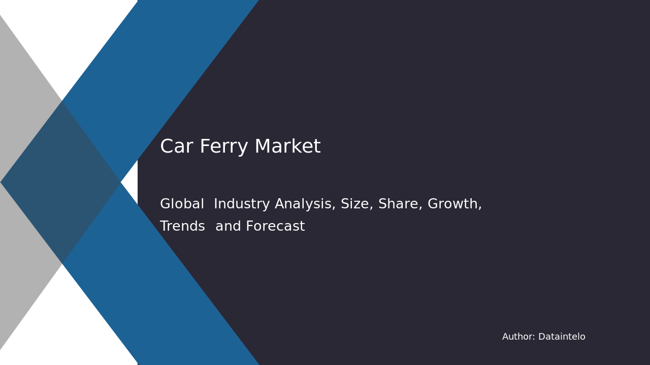 Car Ferry Market Research Report 2032