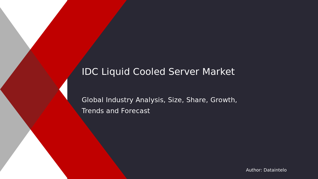 IDC Liquid Cooled Server Market Research Report 2032